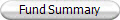 Fund Summary